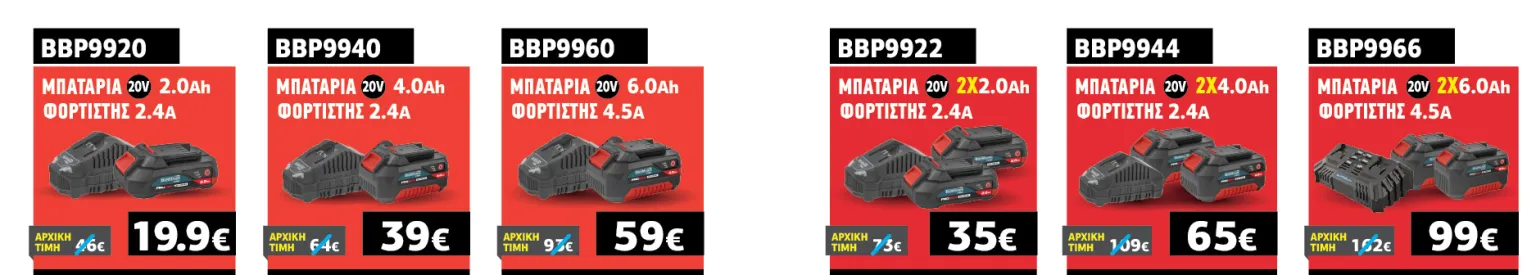 bormann pro starter kit